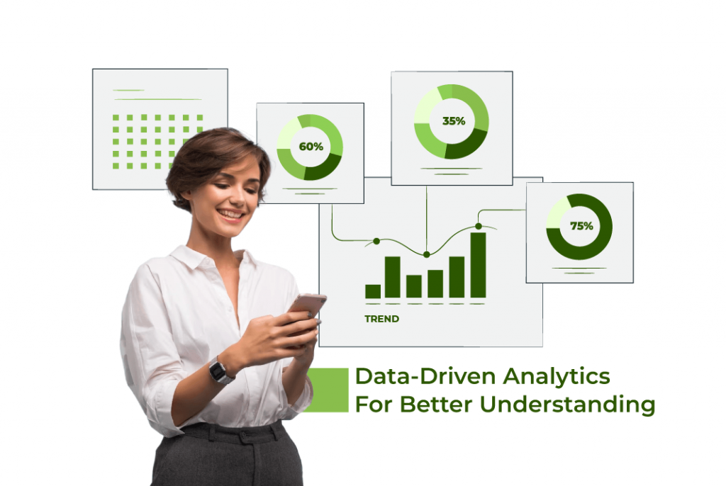 Data-Driven Analytics For Better Understanding