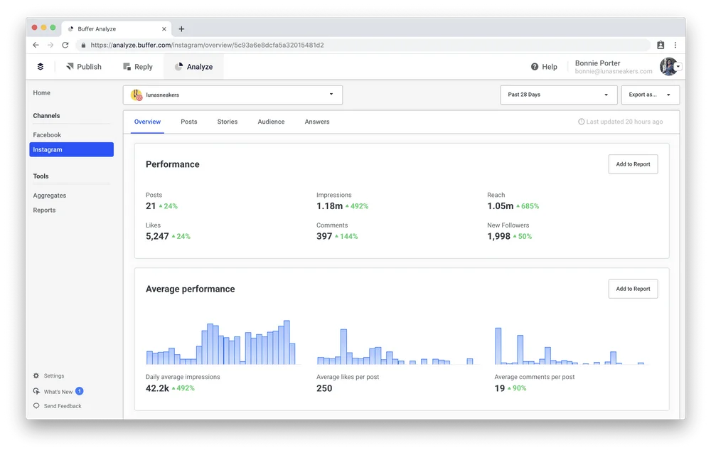 buffer-analyze