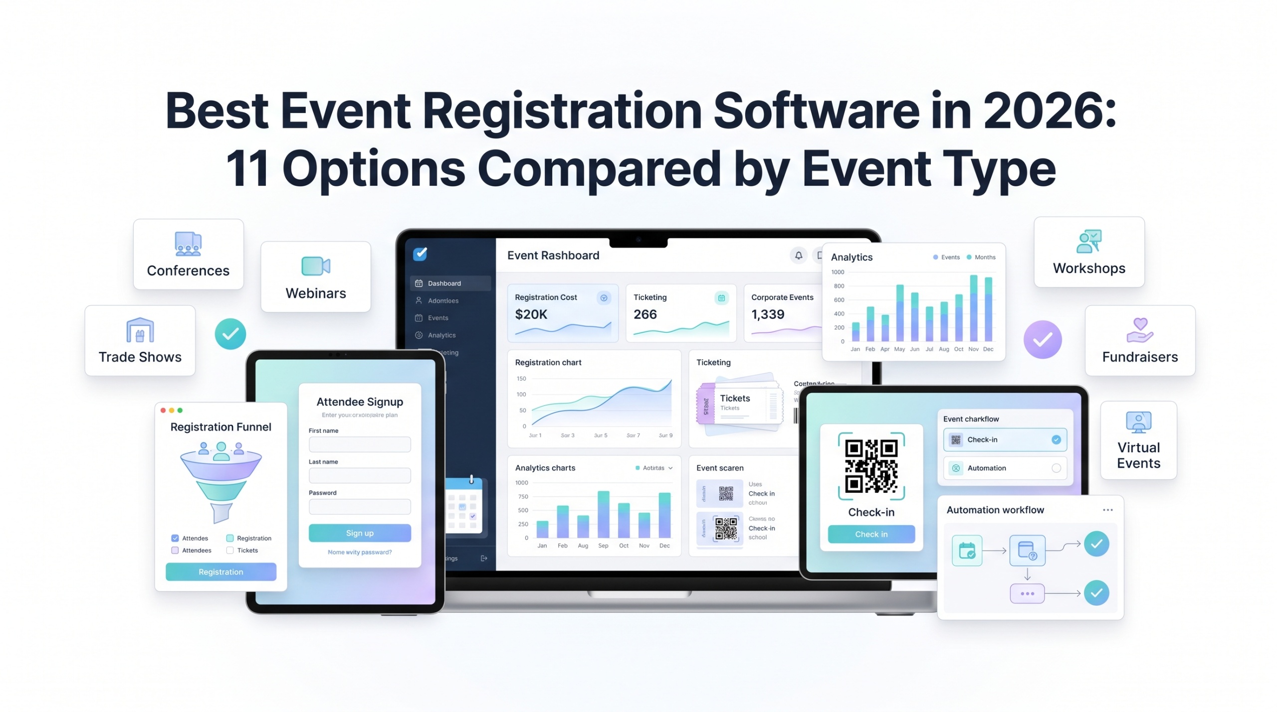 Best Event Registration Software in 2026